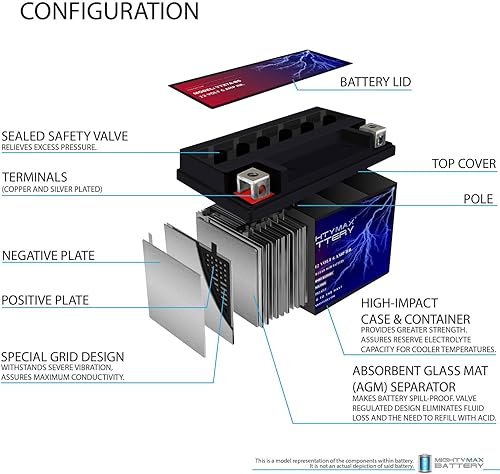 Miniatura 3 de YTX7A-BS - Batería para scooter Gy6 de gasolina, 50 CC 125 CC, paquete de 4