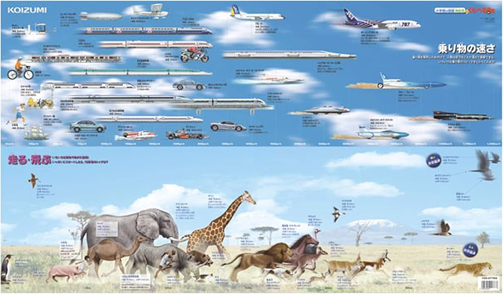 トクマインターメディアコミックス MdN EXTRA Vol.2 マンガ&アニメの