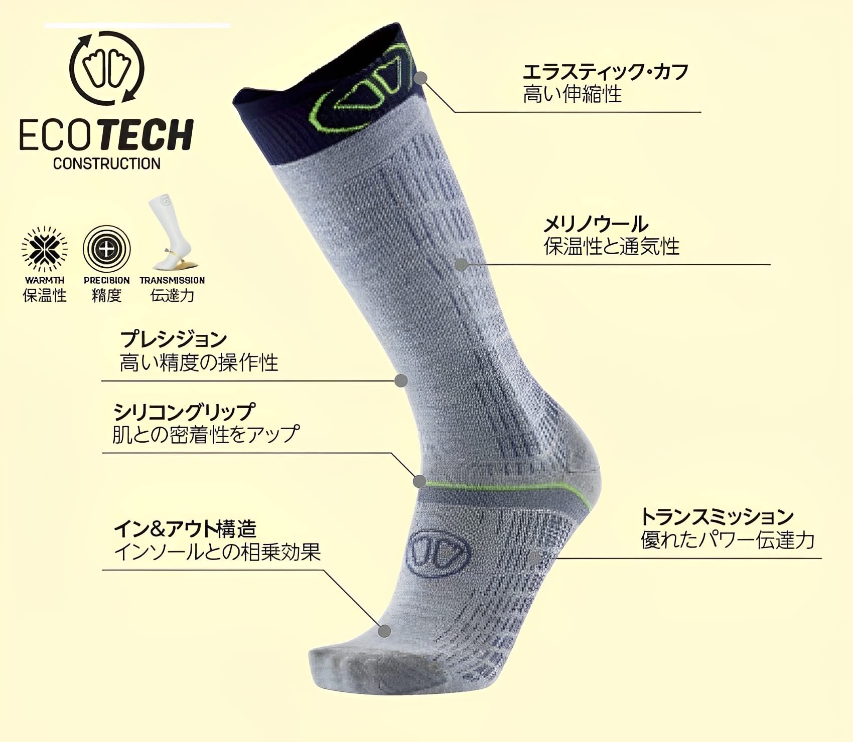 Sidas Chaussettes de Ski Merino pour homme et femme, Ski Merino Performance, Zone de Protection au Tibia, Confort et Respirabilité optimale