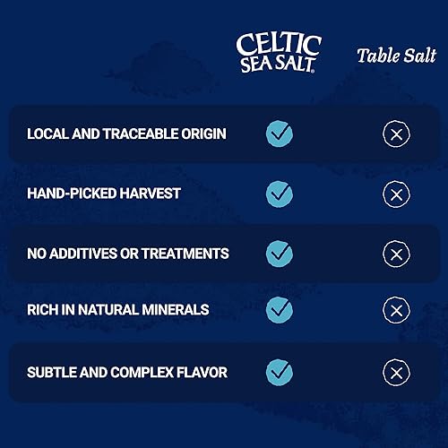 Miniatura 10 de Sal marina céltica gruesa, gris y ligera, 1 libra