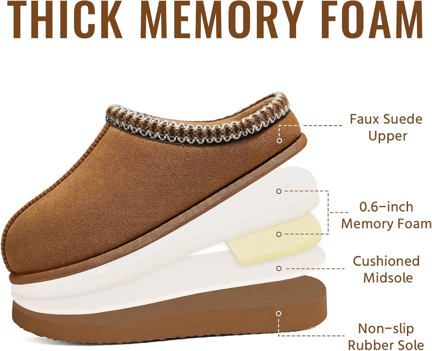 Litfun Memory Foam Slippers for Women Men Cozy Warm House Shoes Indoor and Outdoor, Khaki 44/45 - Image 4