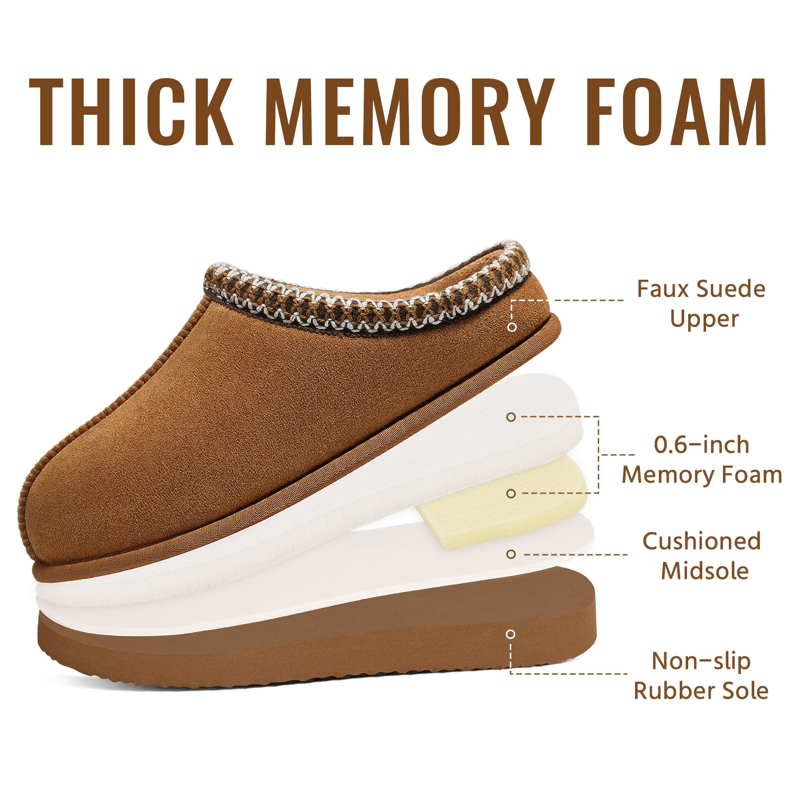 Litfun Memory Foam Slippers for Women Men Cozy Warm House Shoes Indoor and Outdoor