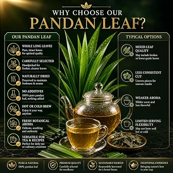 WOTIHA Dried Pandan Leaves 135g (4.76oz), Pure Pandanus Leaf, Air Dried Aromatic Fragrant for Cooking, Baking, Desserts, Tea, Southeast Asian Cuisine, No Additives