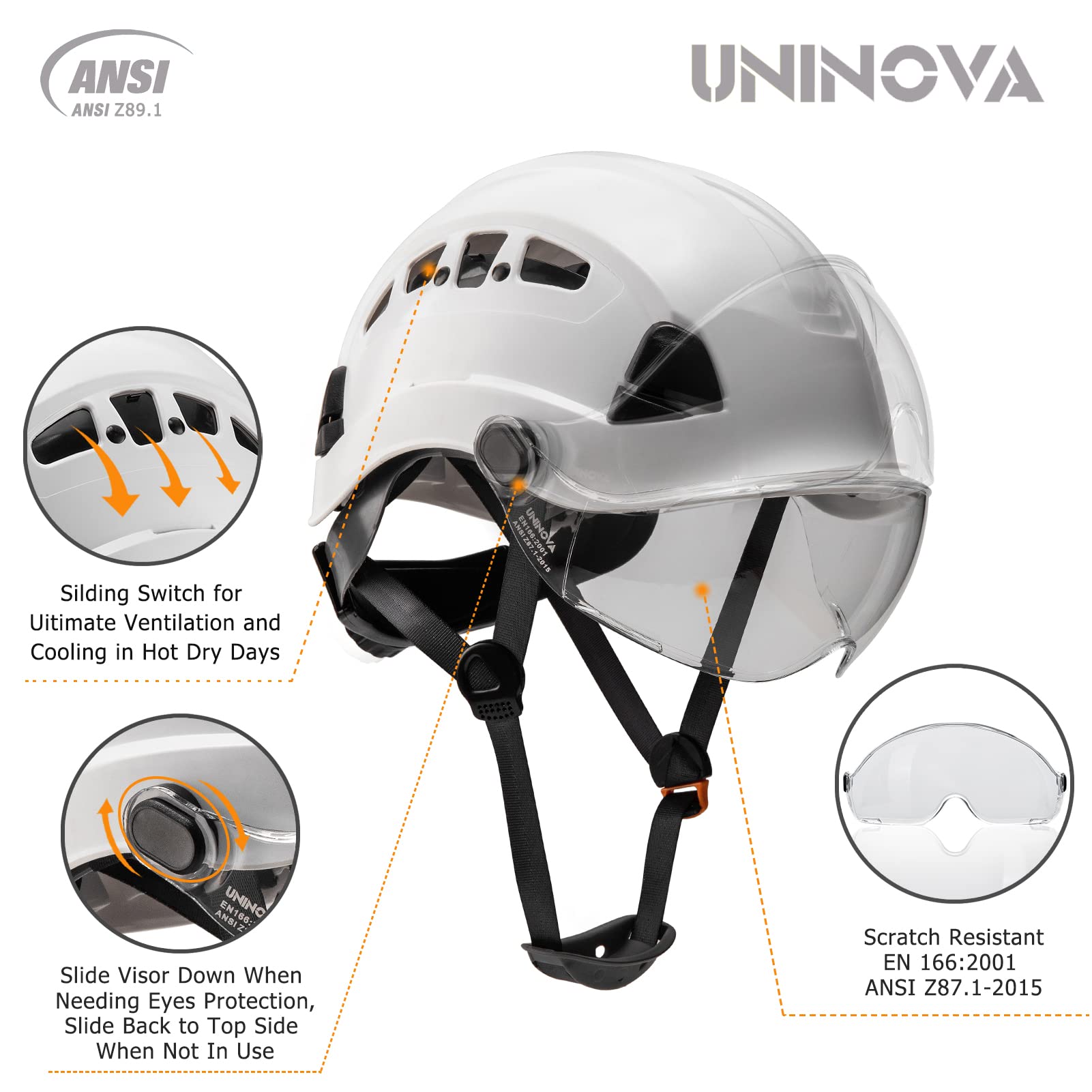Bezpieczny kask z wizjerem - zatwierdzony przez ANSI Z89.1 kask regulowany - 6-punktowe zawieszenie i wentylowane kaski, kask ochronny klasy C prace budowlane