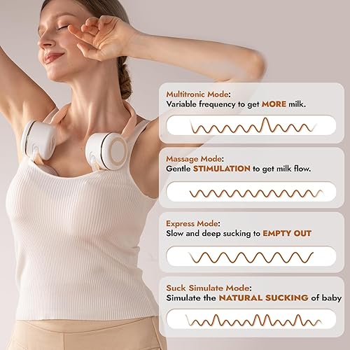 Miniatura 4 de NCVI Neckband - Extractor de leche eléctrico portátil para llevar sobre la marcha, bomba de lactancia materna portátil con manos libres con tazas de