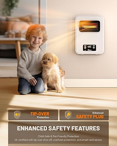 Vista 5 de Dr. Infrared Heater Ecoheat - Calentador eléctrico de pared o montado en la pared, sistema dual con infrarrojos y ventilador forzado, control