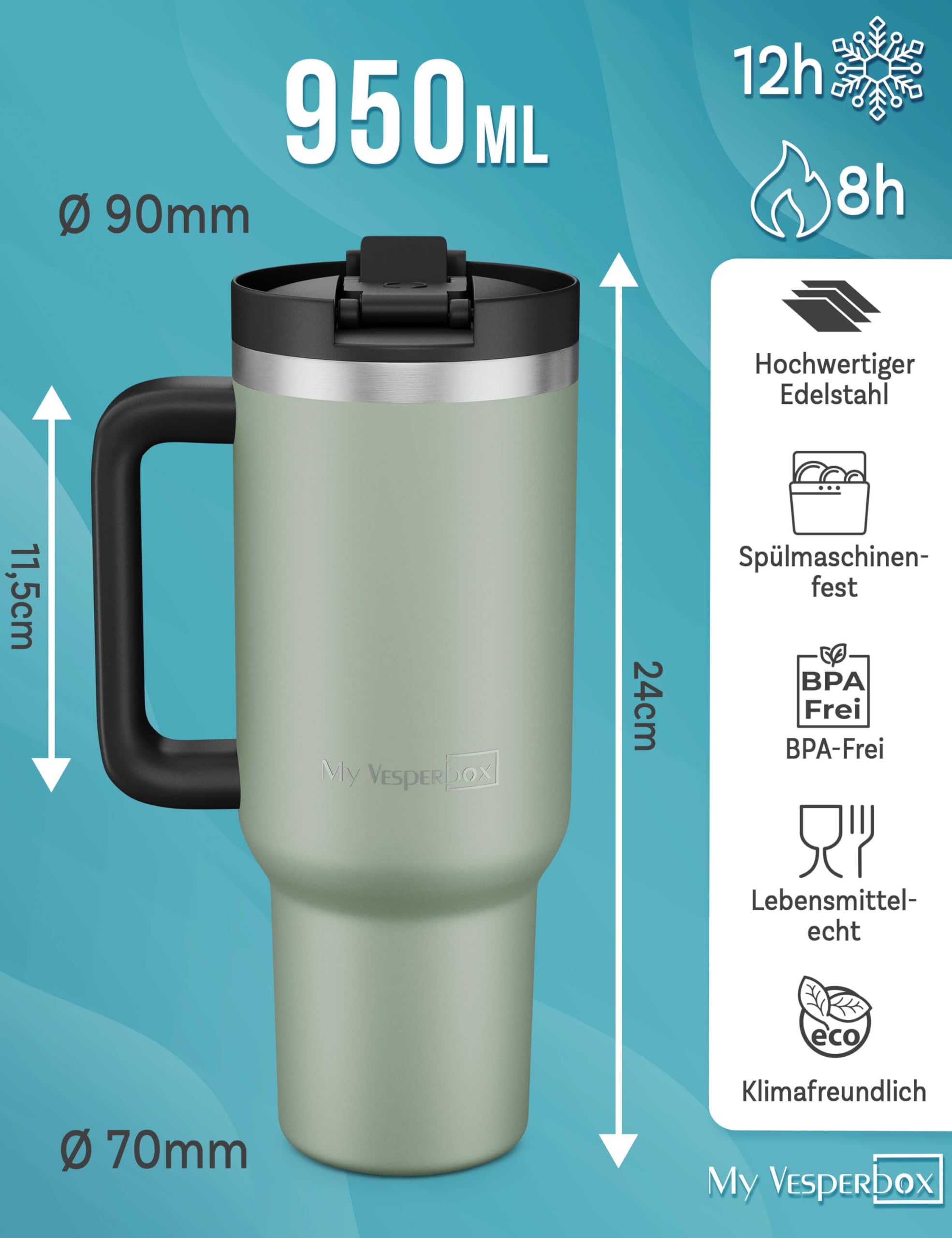 My Vesperbox Zestaw termiczny, kubek pod brodę, 500 ml + ThermoMinny 600 ml, bez BPA, szczelny, dla dzieci i dorosłych, do szkoły, biura, na czas wolny, na zewnątrz