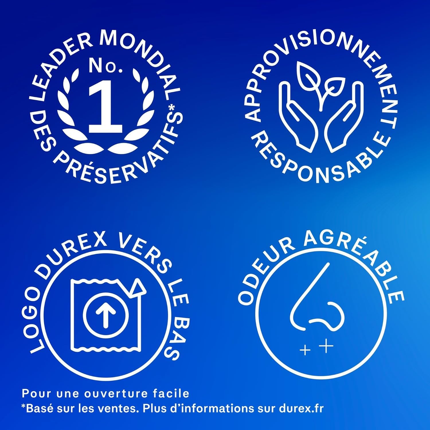 Durex Préservatifs Feeling Extra - 12 Préservatifs Homme Fins et Extra Lubrifiés (48 Préservatifs)