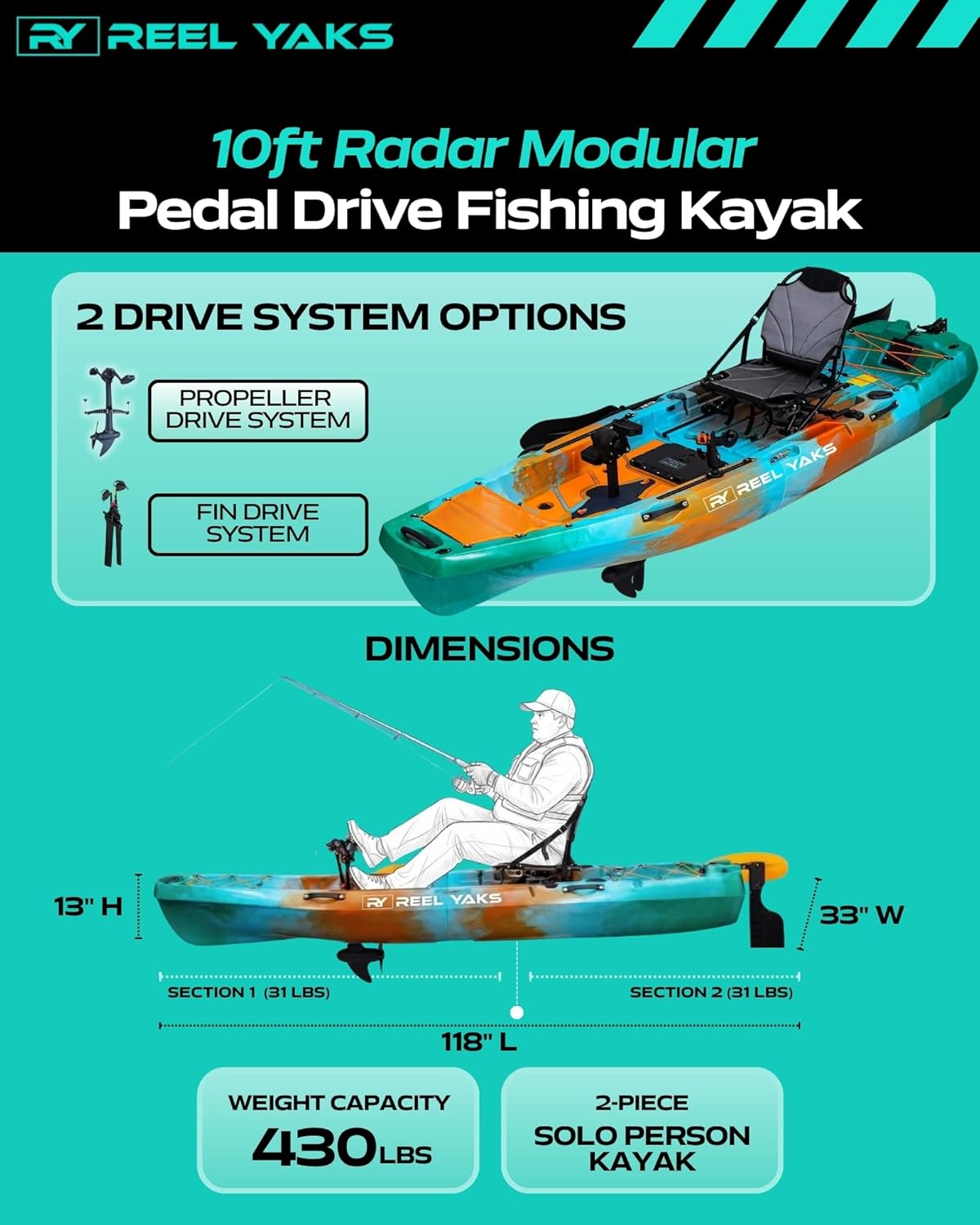 Reel Yaks Radar Modular Fishing Kayak - 10ft, 400 lbs Capacity, Sunrise - Pedal Fishing Kayaks for Adults & Youth, Sit on Top, Compact Storage, Lightweight, Easy Transport