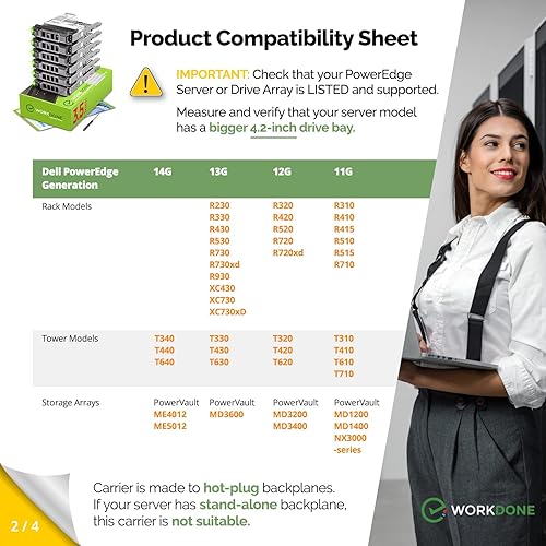 Miniatura 3 de WORKDONE Paquete de 6 unidades  Organizador de disco duro de 3.5 pulgadas con adaptador de disco duro de 2.5 pulgadas  Compatible con servidores