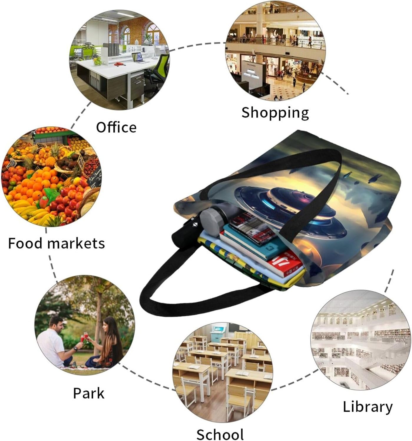 UFO landing Women's Fashion Single Shoulder Handbags, Suitable for Weekend Travel Shopping Single Shoulder Bag Crossbody Shoulder Bag