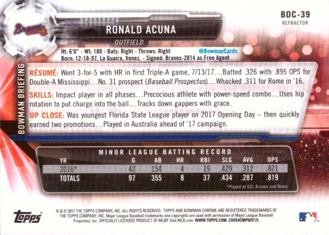 2017 Bowman Draft Chrome Refractor #BDC-39 Ronald Acuna Jr. Baseball Card