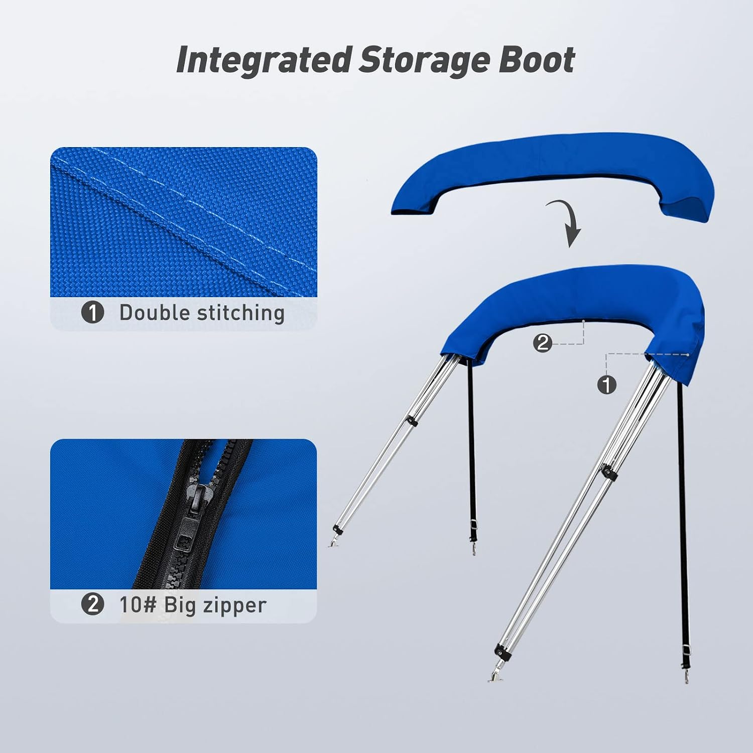 KAKIT 3-4 Bow Bimini Top Different Size 4 Straps Boat Cover Includes Quick Release Deck Mount Storage Boot 1 Inch Stainless Aluminum Frame