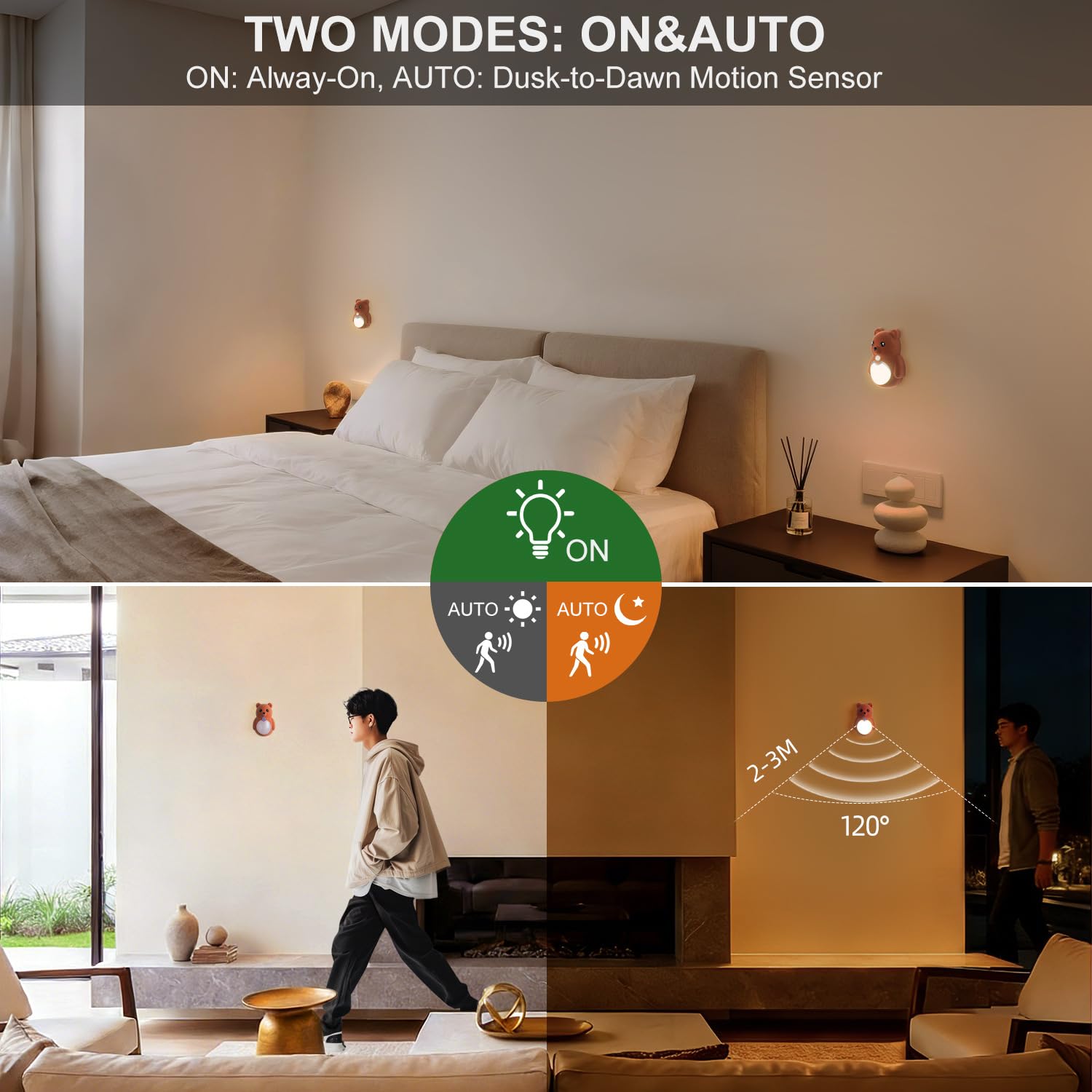 OOWOKS Bär Nachtlicht mit Bewegungssensor LED Kinderzimmer Wandlampe Dimmbar 3000K Warmweiß & RGB Regenbogen Kabellose Wandleuchte 800mAh Batterie Kinder Schlafzimmerlampe für Treppe Flur,D