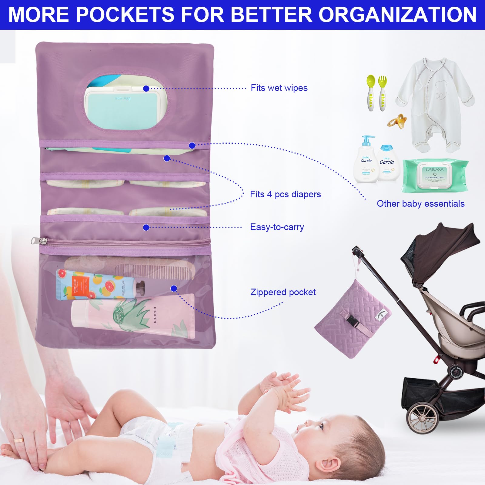 Borsa per pannolini: borsa per mamma, borsa per bambini e bambine, borsa per ospedale per mamma, gemelli o 2 pannolini per bambini