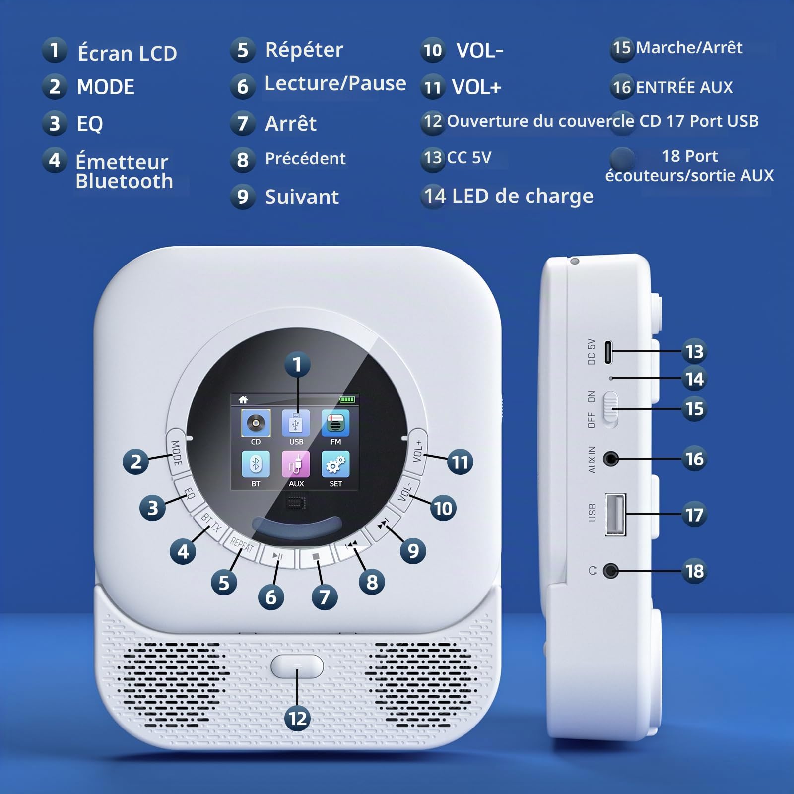 Lecteur CD Portable avec Récepteur et Émetteur Bluetooth, Haut-parleurs HiFi, Écran LED Intégré, Radio FM (White)