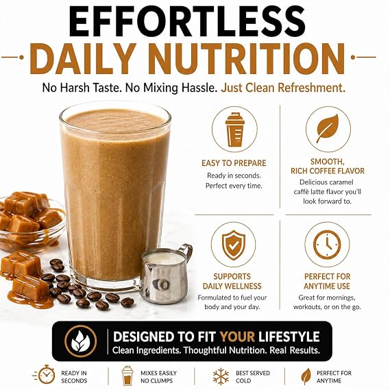 PROTIFIT - High Protein Pudding/Shake Mix, 15g Protein, Low Calorie, Low Fat, Low Carb, Aspartame Free, Idea Protein Compatible, Meal Replacement, 7 Servings Per Box (Caramel Caffe Latte)