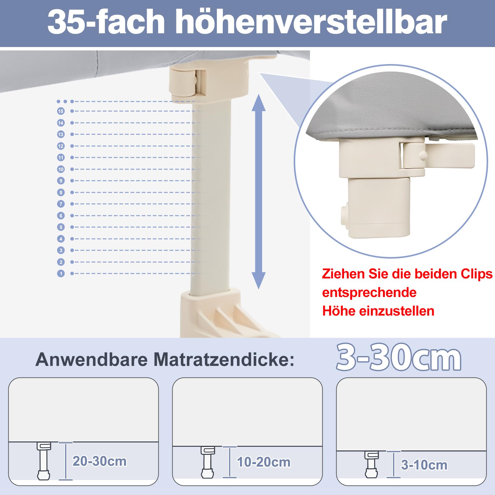 GUUSII HOME Bettgitter Rausfallschutz Boxspringbett Tragbares Bettschutzgitter Kinder Rausfallschutz Elternbett Klappbar Bett Schutz Rausfallen Kinderbett Höhenverstellbar Baby Bed Rails