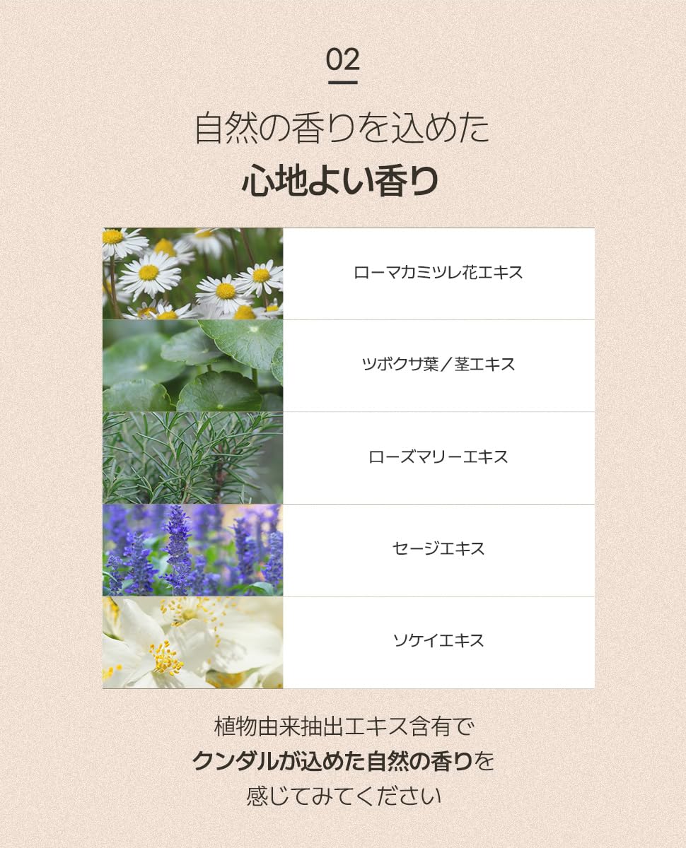 新品 未使用 KUNDAL アンティークページ 2本セット Amazon.co.jp: 【KUNDAL/クンダル】パフュームディフューザー(各500ml