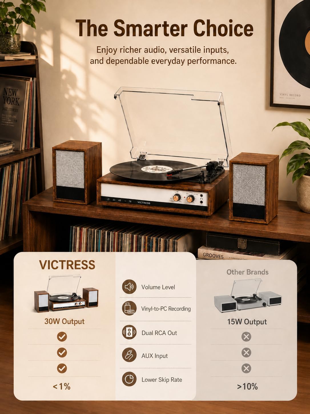 Vintage Turntable with Speakers, 3-Speed Bluetooth Vinyl Record Player with 2 External Speakers, Vinyl to PC Recording, RCA Output, AUX in, Headphone Jack, Walnut
