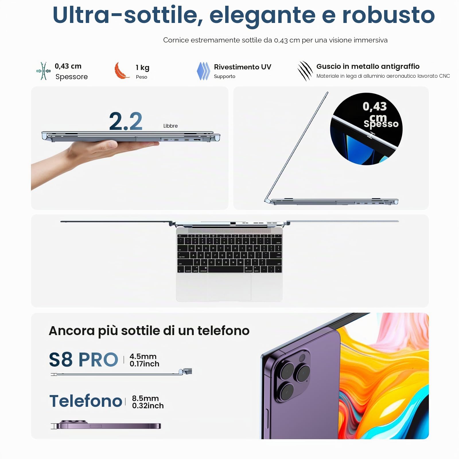 Kwumsy Monitor Portatile Per Laptop 14 Pollici - Ultra Sottile E Leggero Triplo Schermo PC Portatile, Doppio Display Estensibile, Plug & Play, Compatibile con Laptop 13''-17'' (Larghezza Max 15,7'')