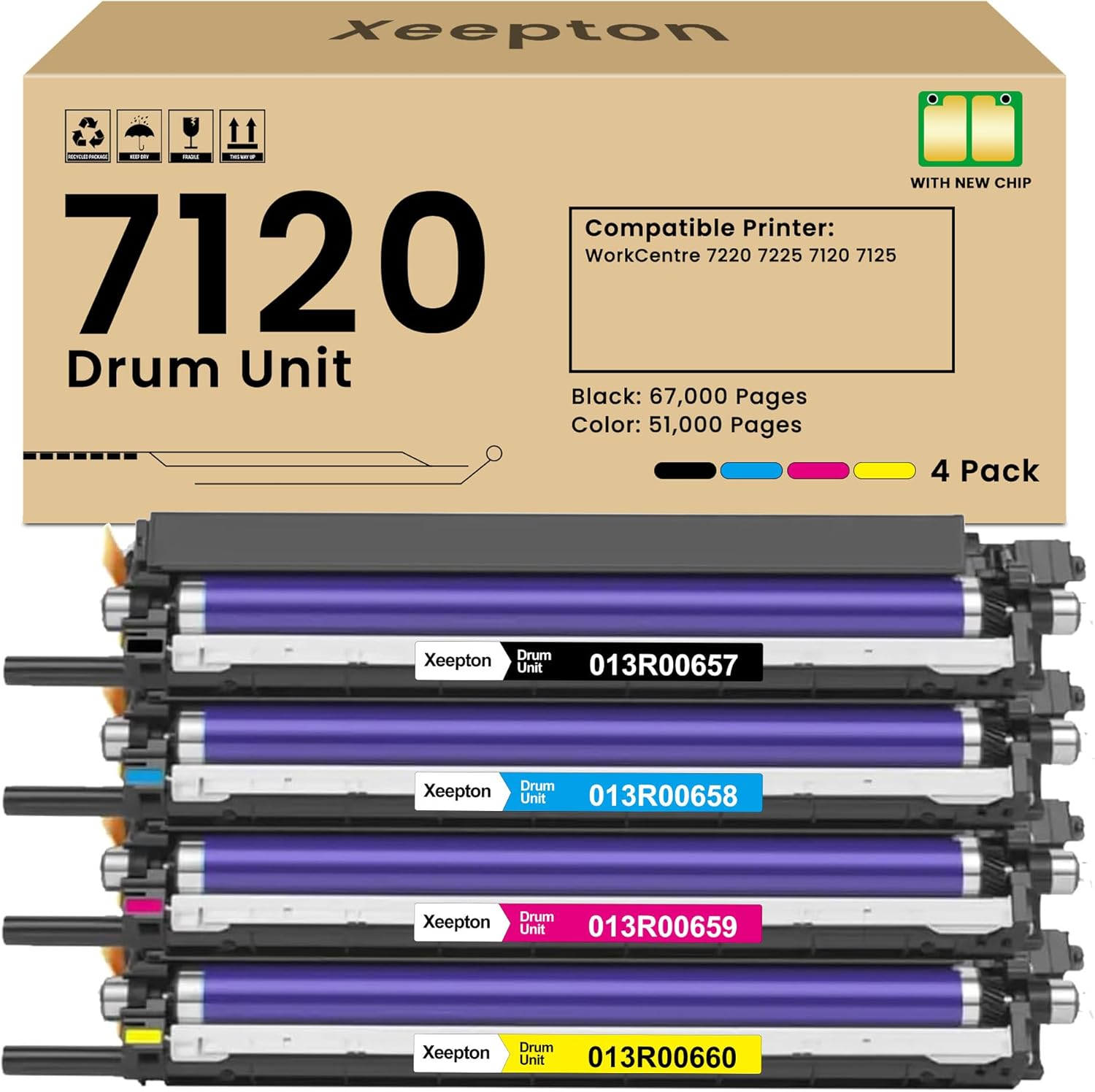 WorkCentre 7120 Imaging Unit (With Chip) Remanufactured for Xerox 7120 013R00657 013R00658 013R00659 013R00660 Drum Cartridge for WorkCentre 7220 7225 7120 7125 Printer Ink, 4-Pack 7120 Drum Unit Kit