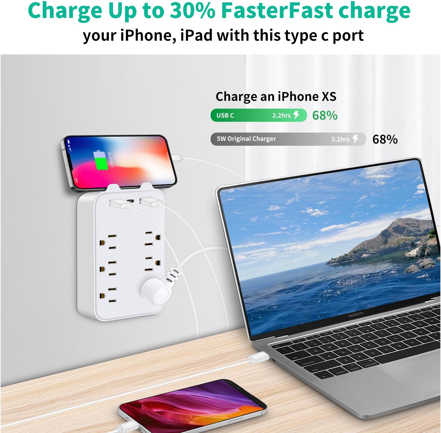 Multi Outlet Plug Extender, HICITY Outlet Splitter with 6 AC Outlet and 2 USB-A & 1 USB-C Ports, Surge Protector Power Strip Plug Extender 3-Sided Spaced Splitter for Home, Office, Travel