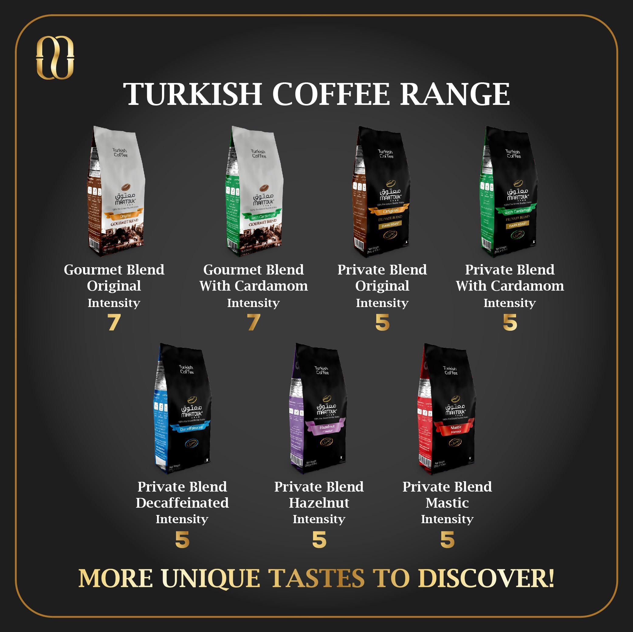 Maatouk Lebanese Coffee with Cardamon Gourmet Blend, 16 Ounce