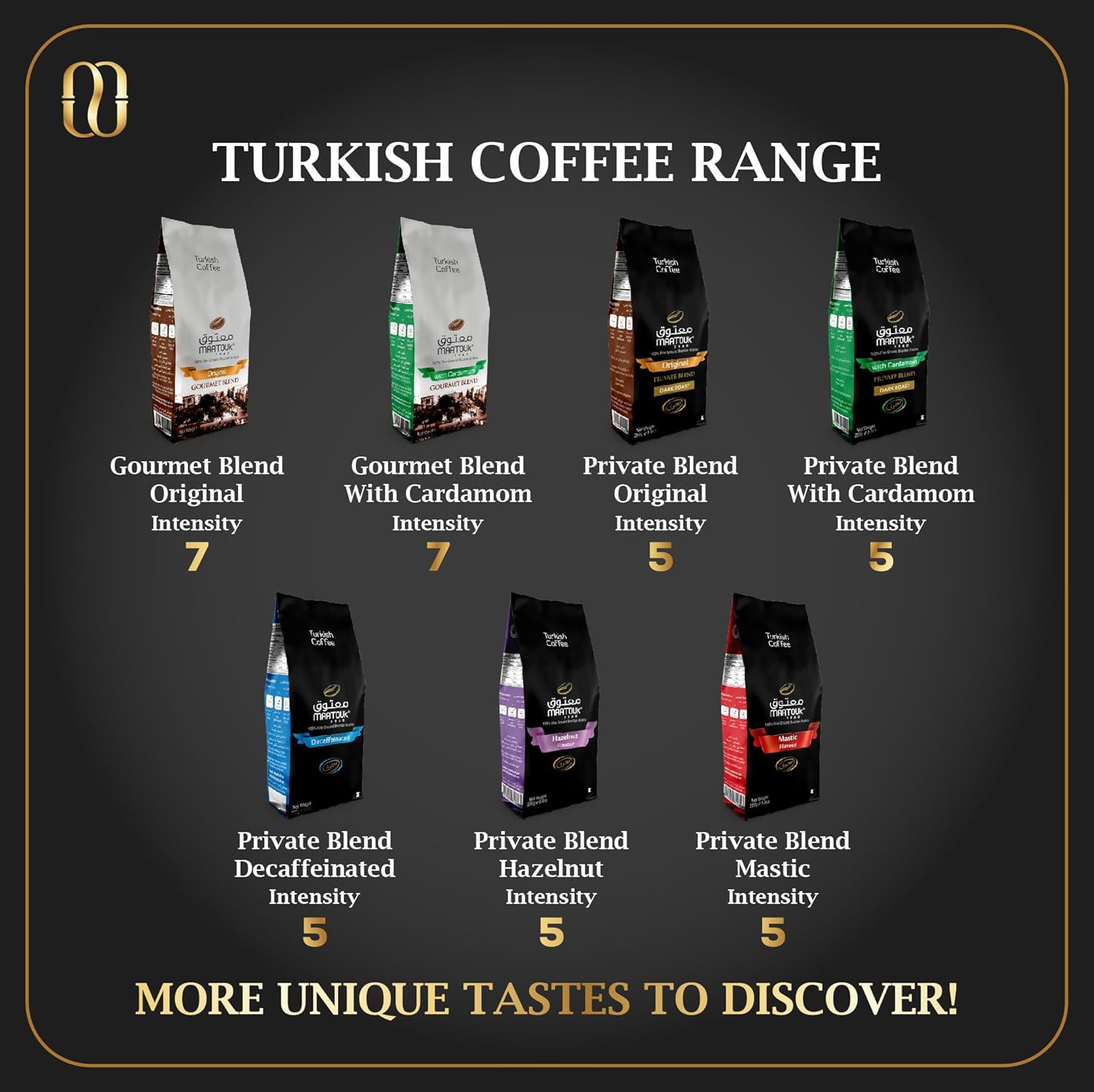 Maatouk Lebanese Coffee with Cardamon Gourmet Blend, 16 Ounce