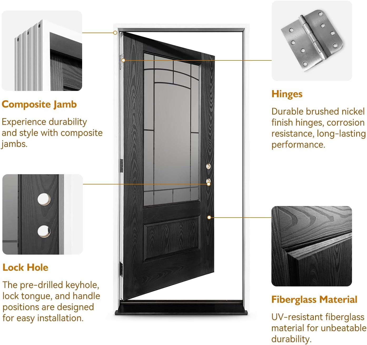 White Interior & Black Exterior Front Door 36"x80" Modern Fiberglass Exterior Door, Left-Hand Inswing Weatherproof Entry Door for Home