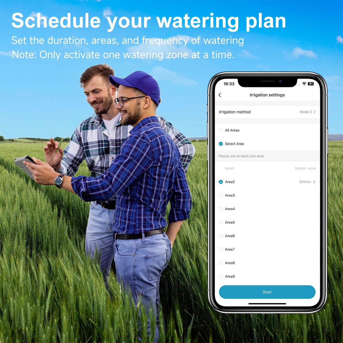 Inteligentny kontroler zraszaczy, 16-strefowy system nawadniania z pilotem do aplikacji, GreenVation 2,4 g/5 GHz, WiFi timer wody do ogrodu, podwórka, trawnika, 16 stref