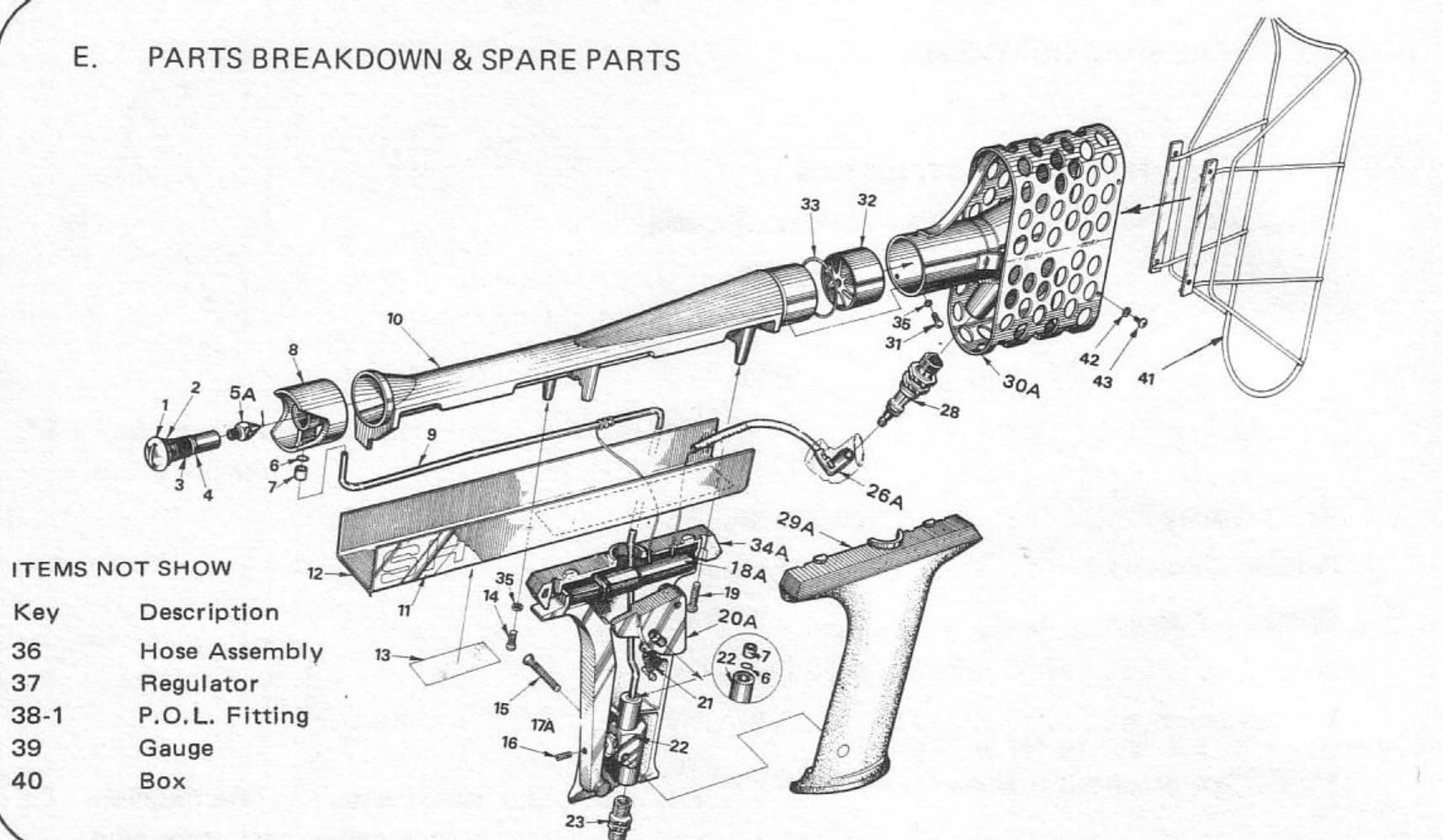 975 Heat Gun UL Manual — view 4