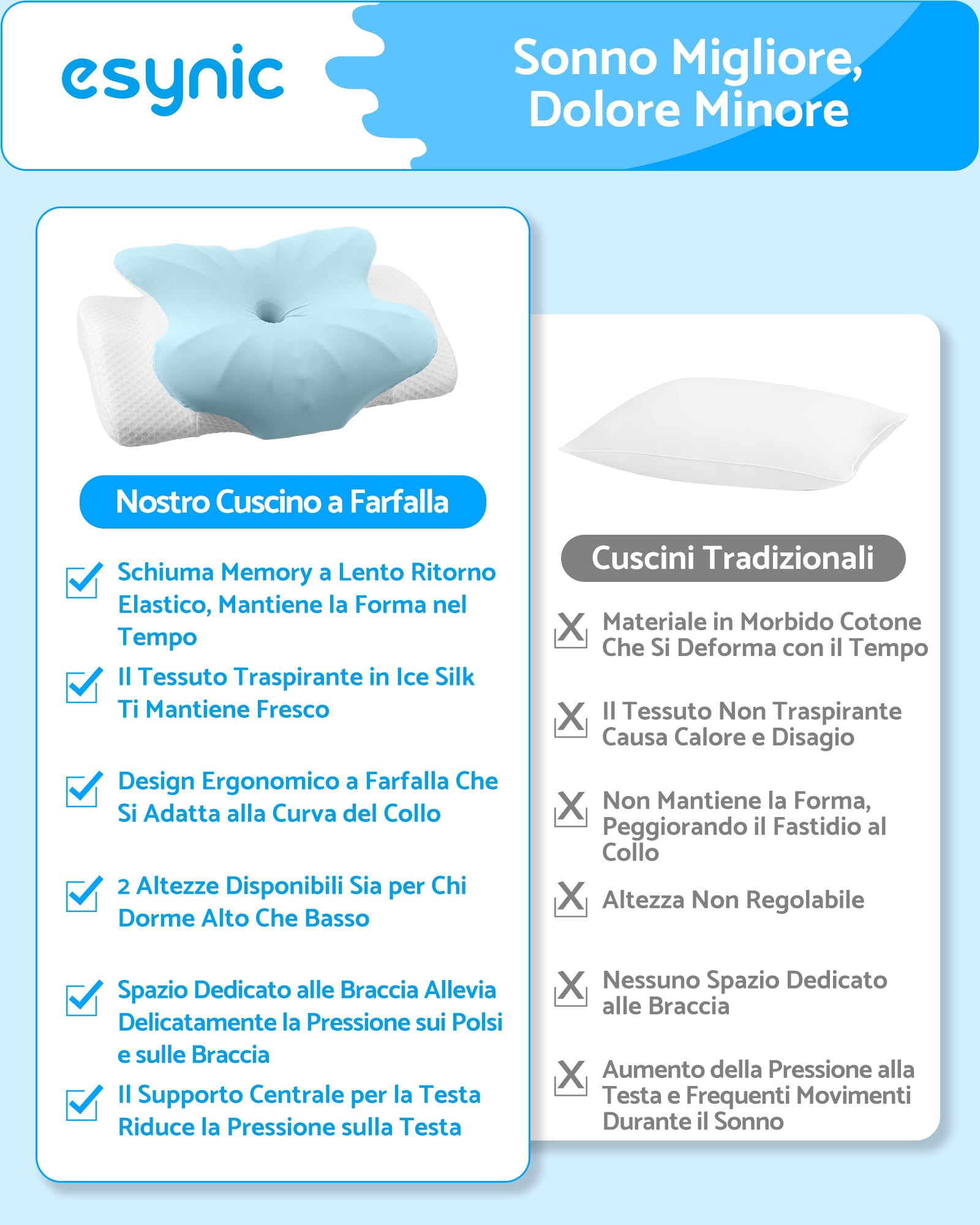 eSynic Cuscino Cervicale in Memory Foam Ergonomico con Doppia Altezza 11/13cm, Cuscino Ortopedico per Chi Dorme sul Fianco o Supino, Federa Ice Silk Traspirante Lavabile, 60x39cm - Azzurro
