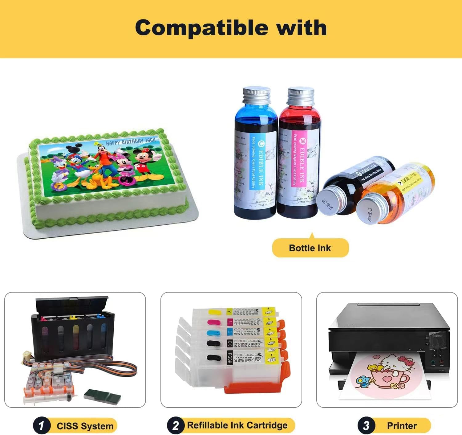 Ink Bottle Refill Use for Canon 280/281 270/271 250/251 1200 1500 2200 2500 PG210 CL211 PG245 CL246 etc (BKCMY 100ml)