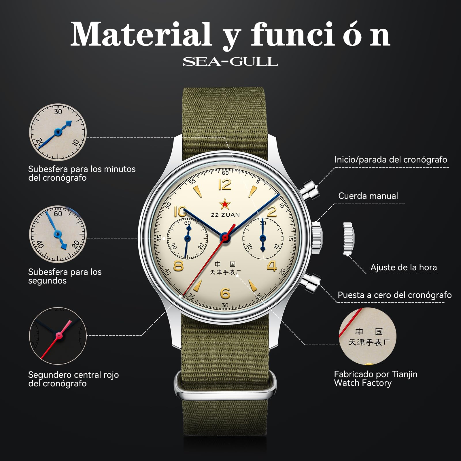 Sea Gull 1963 Edición Internacional, Movimiento ST1901,Reloj de Pulsera mecánico para Hombre Relojes de Aviación Cronógrafo Piloto,Cuerda Manual