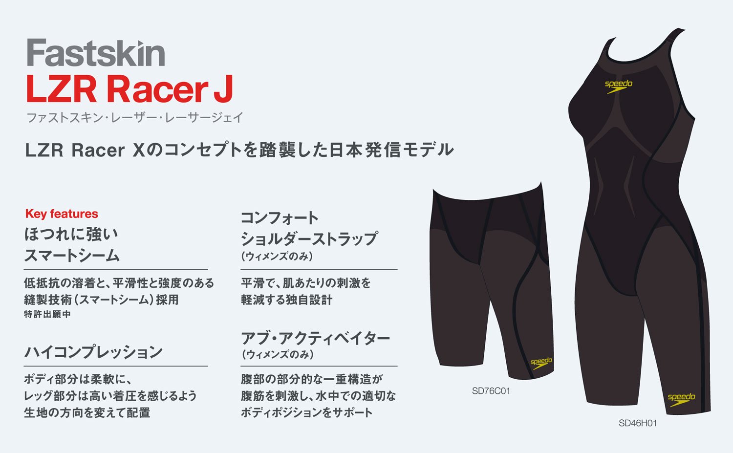 Amazon.co.jp: Speedo(スピード) メンズ 競泳水着 スパッツ ファスト