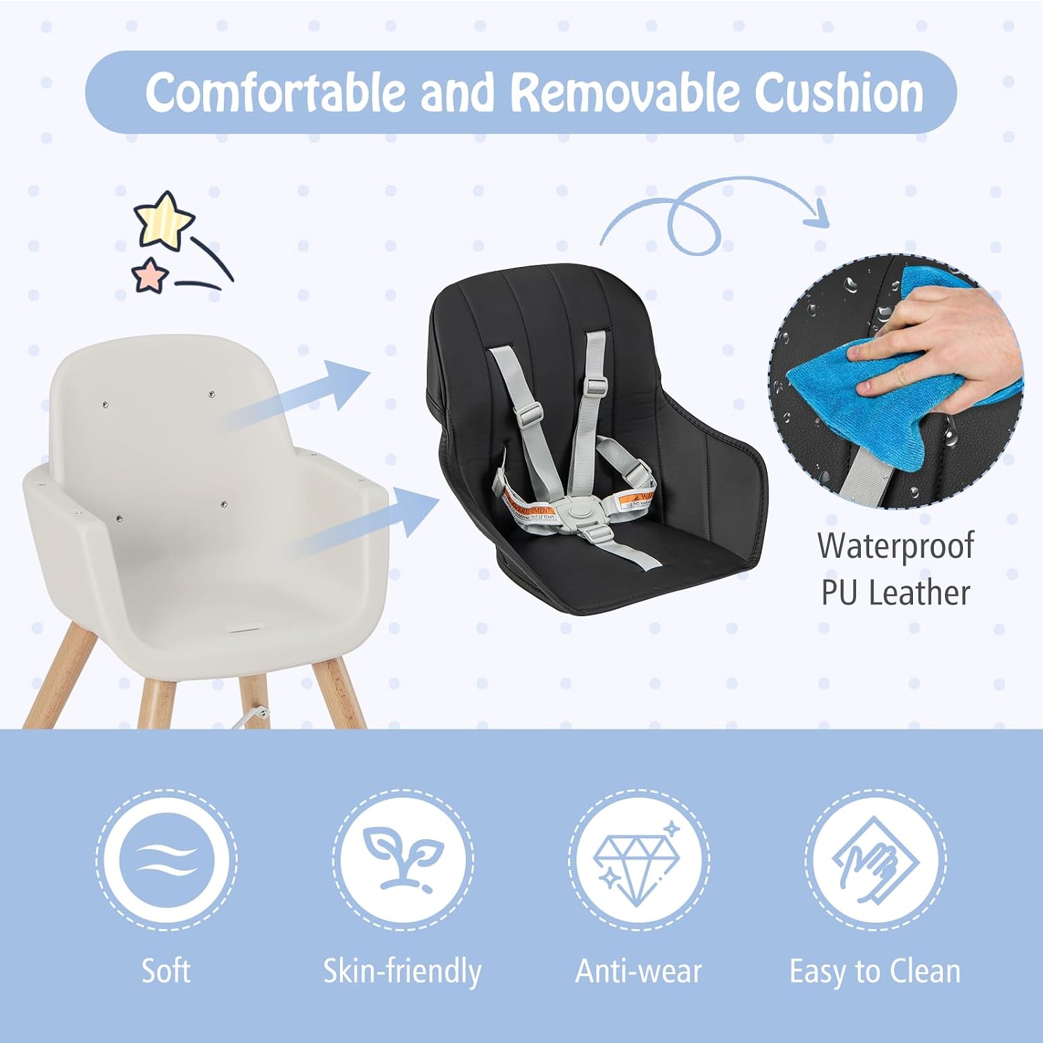 Image showing the comfortable and removable PU cushion, highlighting its waterproof, skin-friendly, anti-wear, and easy-to-clean properties.