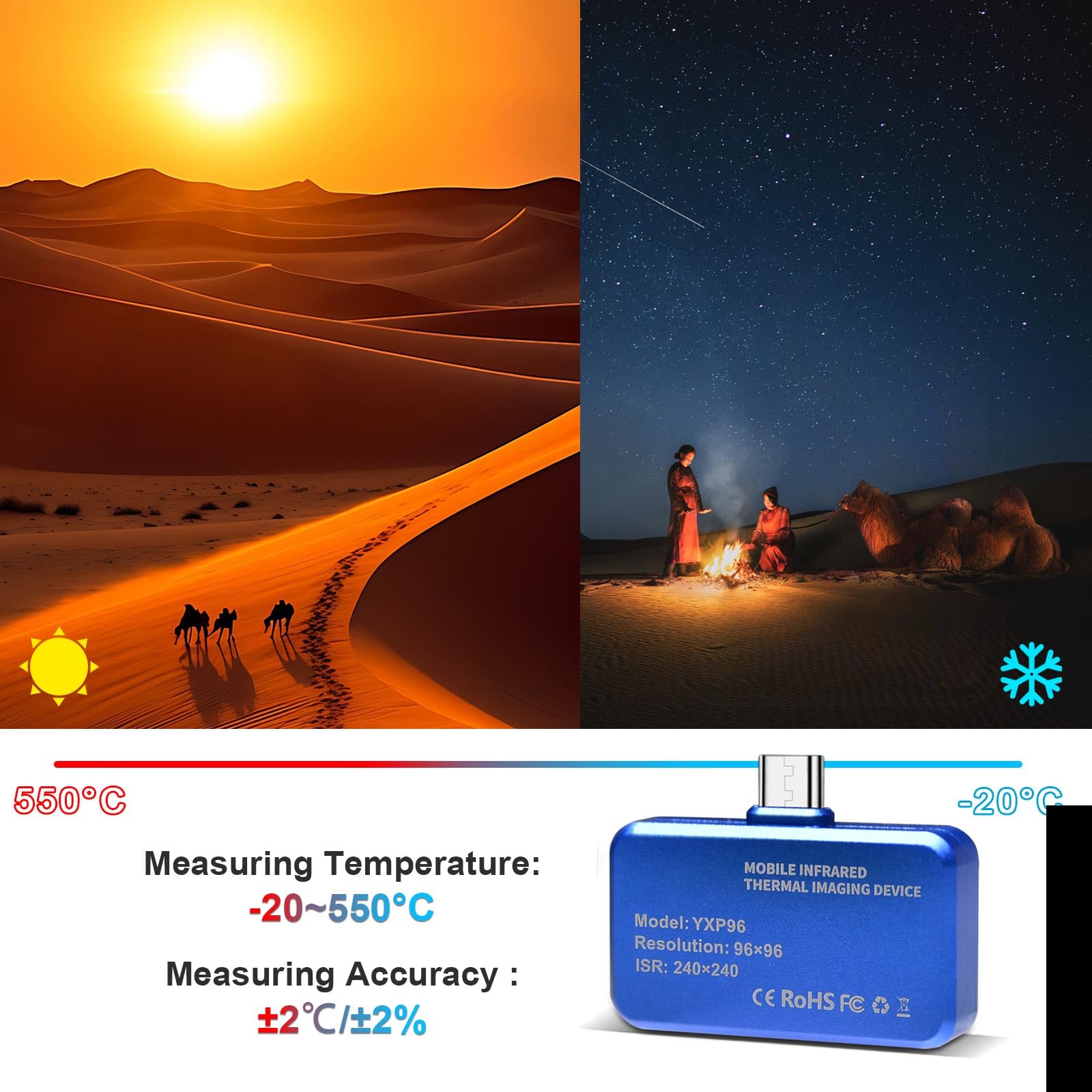 YXP96 - Cámara térmica térmica por infrarrojos para smartphone, resolución de 96 × 96, medición de temperatura de -20 °C a 550 °C, frecuencia de imagen de 25 Hz, puerto USB-C, Android OTG, Plug and