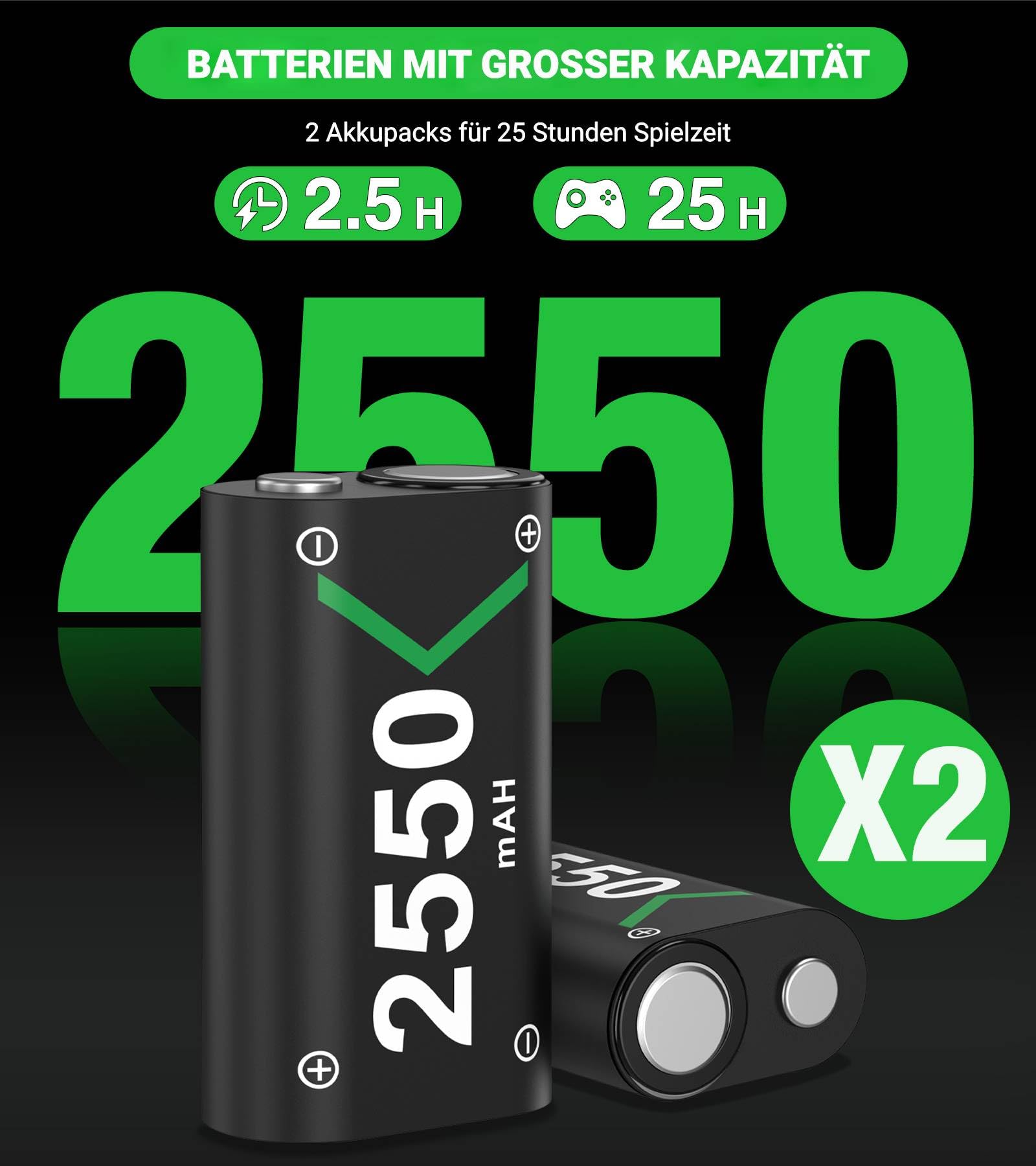 Controller Akkupack für Xbox mit 2X 5520mAh wiederaufladbar Akku für Xbox One/Xbox Series X/S Elite, Ladestation für Xbox One mit 60% Schnelllade USB Anschluss für Xbox Controller Battery - 3