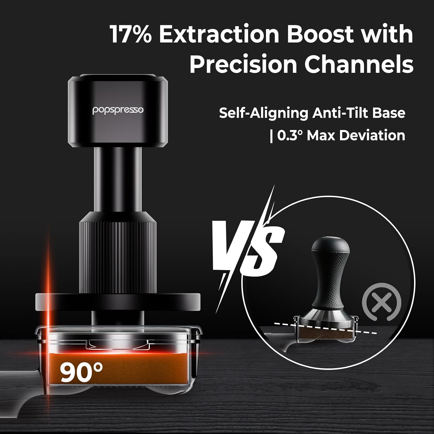 53.3mm Espresso Tamper, Impact Design Coffee Tamper with Sound Feedback, 3 Spring Loaded Coffee Tamper with Interchangeable 15lb/30lb Springs, Calibrated Tamper for 54mm Portafilter(High)