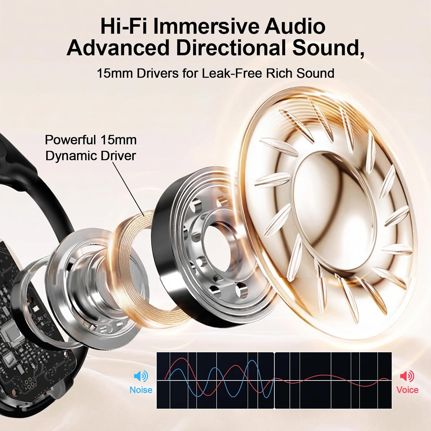 Translation Earbuds Real-Time AI Translator with 150+ Languages, Offline Mode & Bluetooth 5.4, Hi-Fi Music, Voice Call, and Touch Control for Travel Business Language Learning