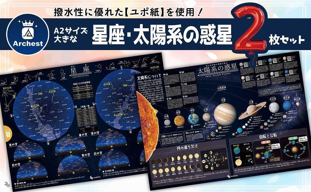 Amazon.co.jp: お風呂ポスター 星座 太陽系 惑星 2枚セット A2 防水