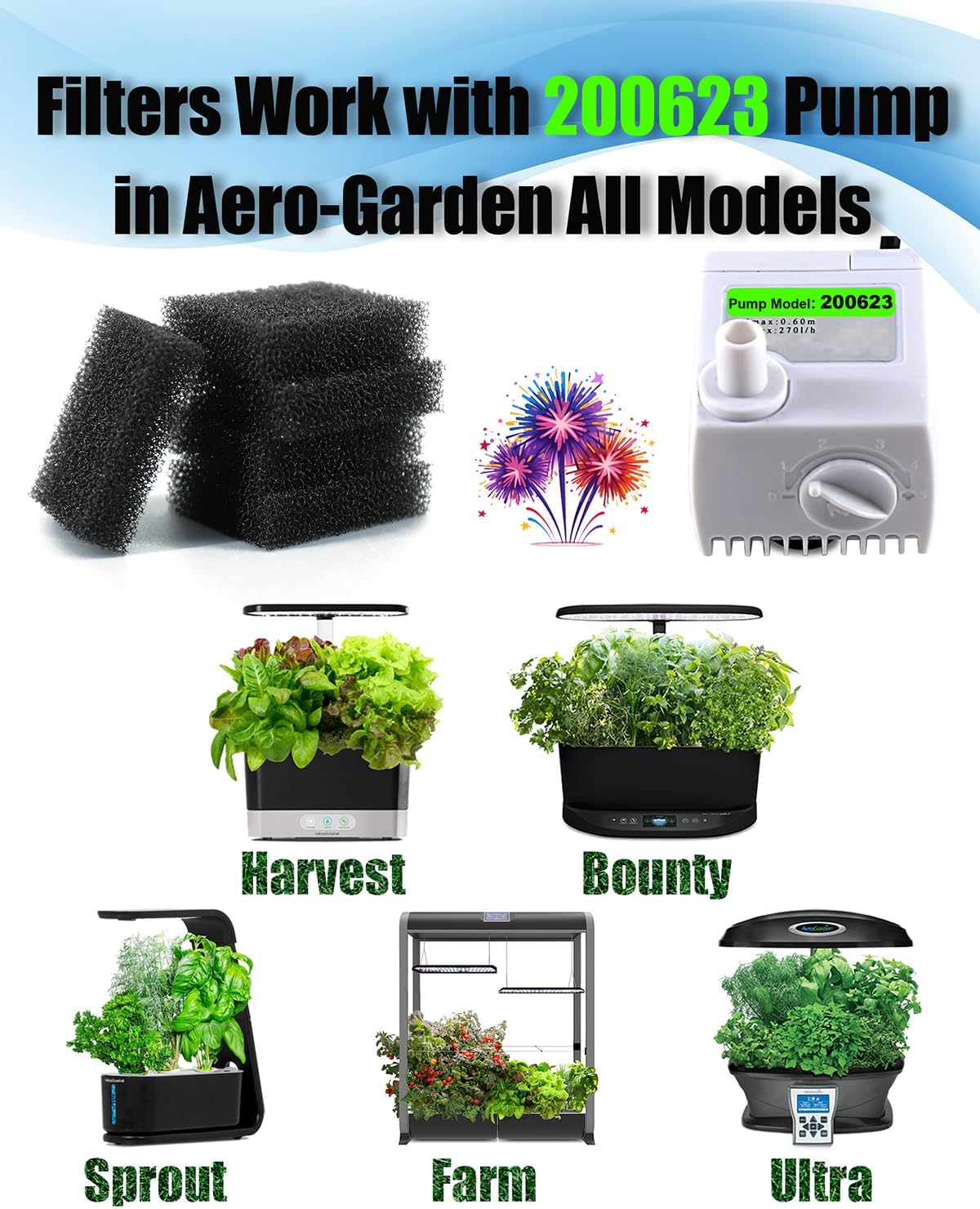 20 Pack Filter Sponges Foam Replacement for Aerogarden Harvest, Bounty, Farm, Extra, Ultra, Absorb Debris and Dirt, Pump Filter Sponges Replacement Compatible with Aerogarden Keep the Water Clean