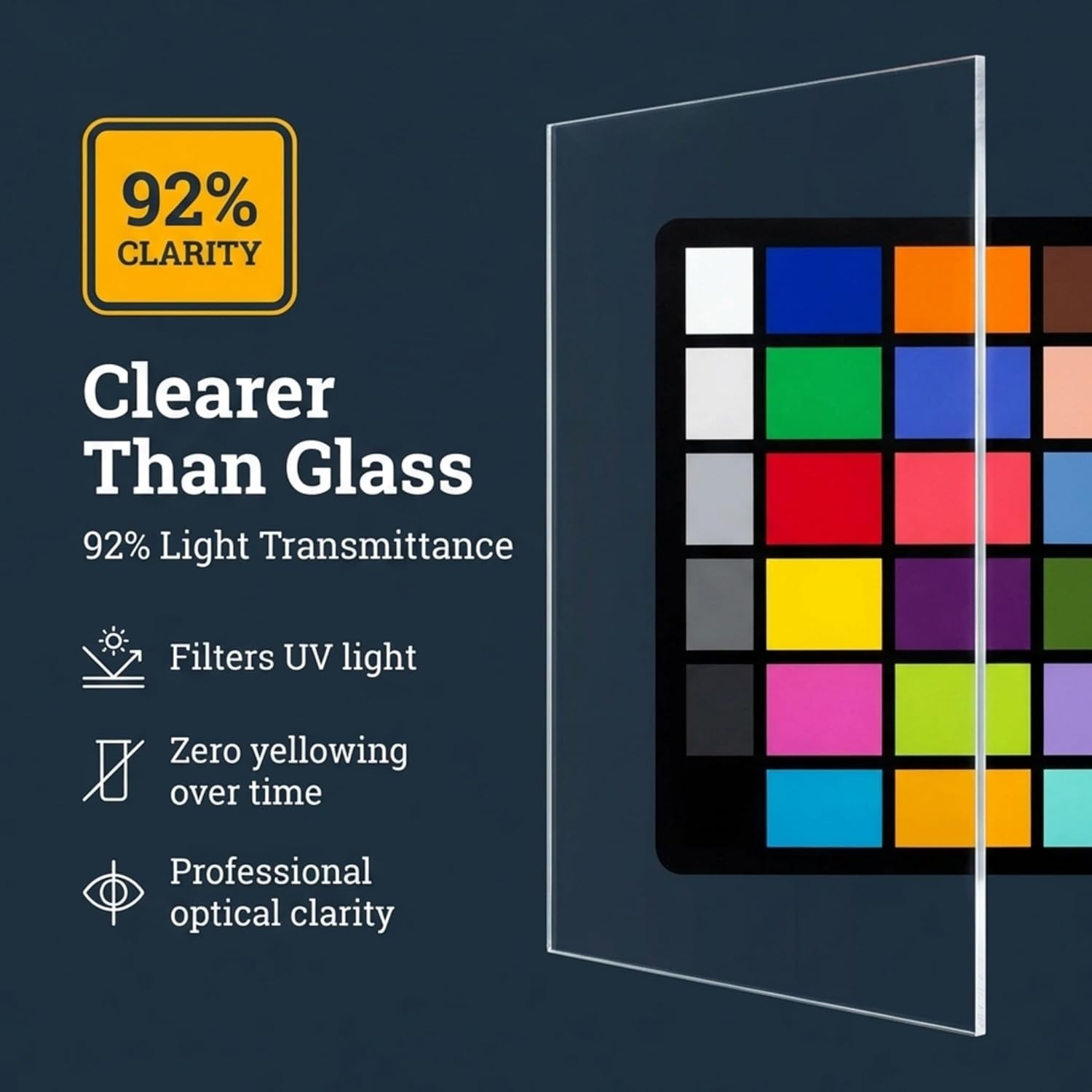 4 Pack of Clear Plexiglass Acrylic Sheet 12x12 Inches, 3mm (1/8 inch Thickness) Unbreakable and Lightweight Substitute for Glasses, Great Use for Sneeze Guard, Shield, Greenhouse, Poster Frames