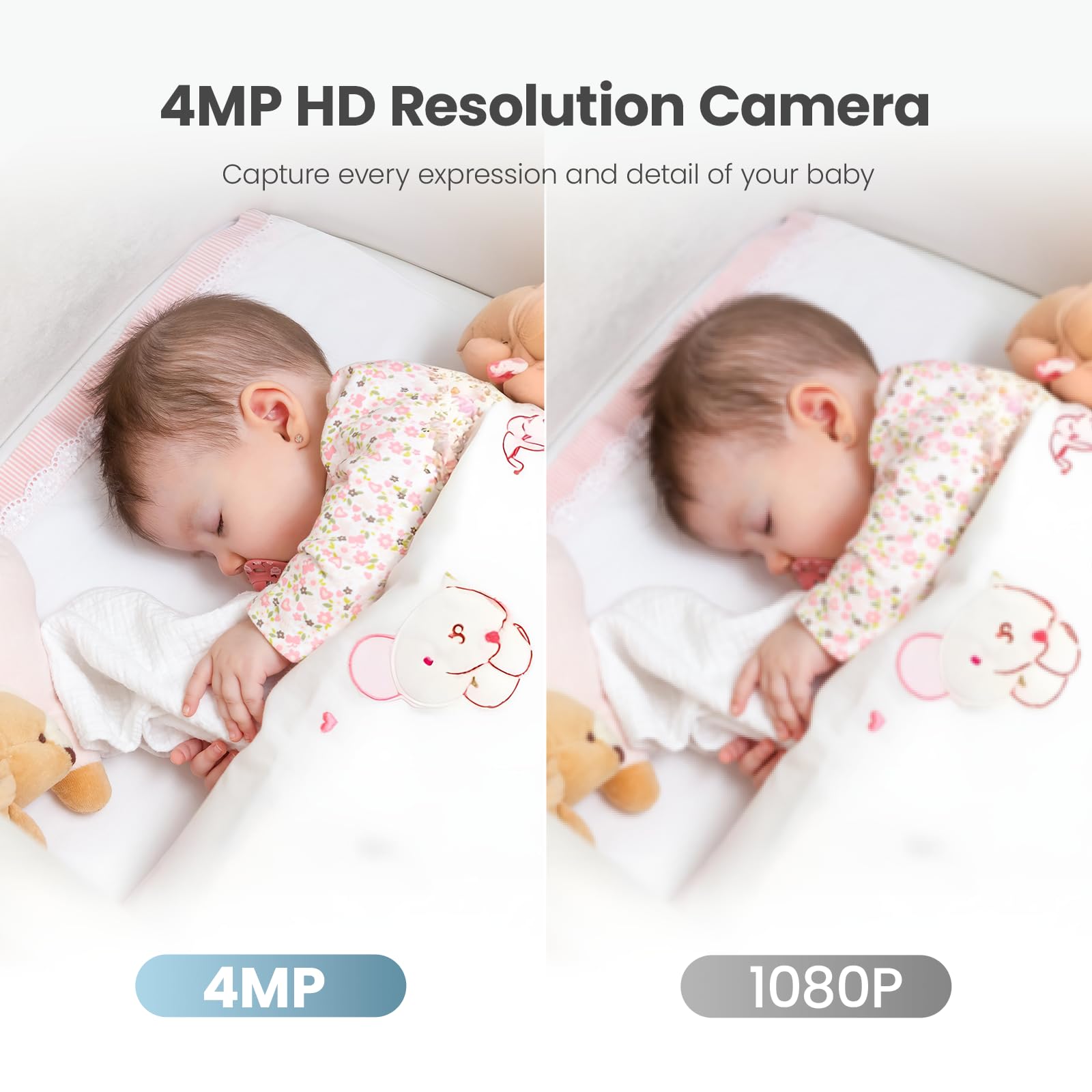 litokam Monitor de bebé de 4 MP con cámara y audio, pantalla dividida 1080P de 5 pulgadas, sin WiFi y WiFi 5G/2.4G, zoom remoto panorámico, visión nocturna, VOX, sensor de temperatura, conversación