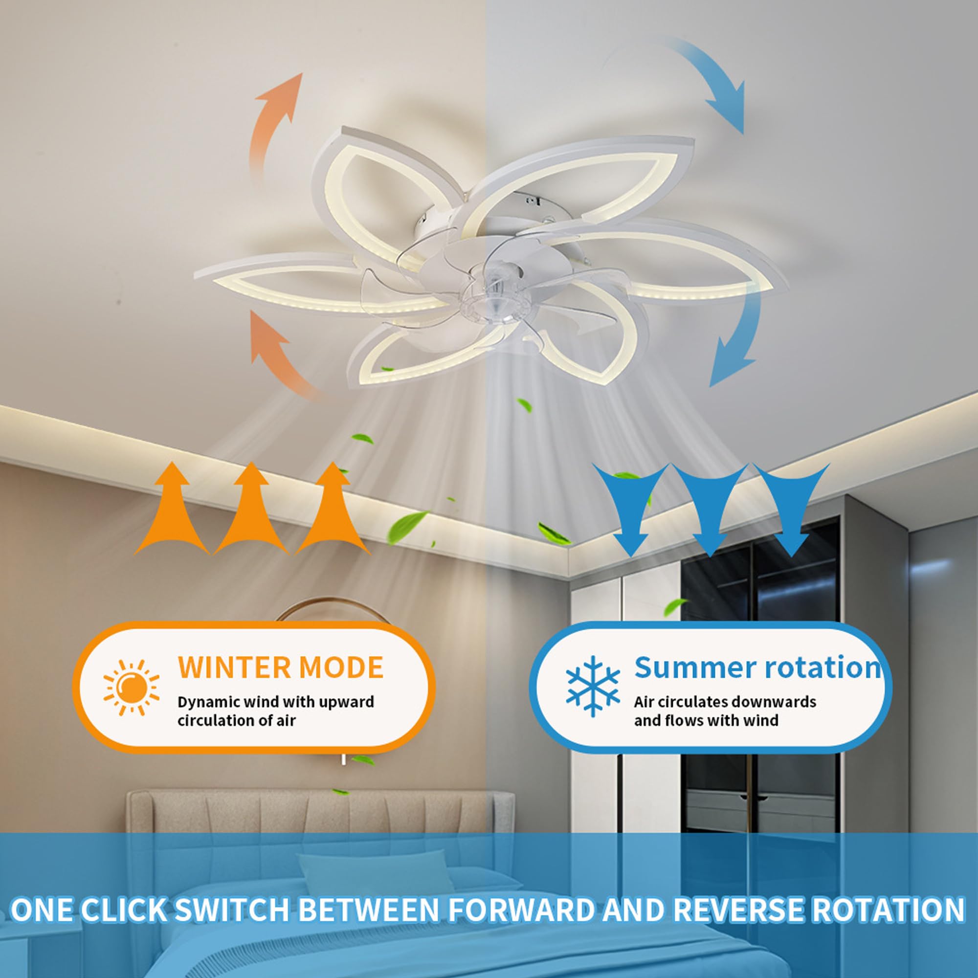 Ventilator Deckenleuchte,LED Deckenventilator mit Beleuchtung,Dimmbare Ventilator Deckenlampe Mit Fernbedienung und APP,Leise Fan Lampe,für Wohnzimmer Esszimmer Schlafzimmer Licht (Weiß, 78cm/60w)