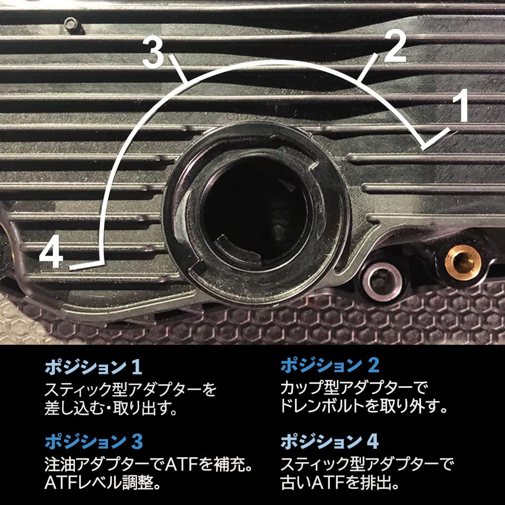 Amazon.co.jp: 良匠 FIRSTINFO TOOLS メルセデス・ベンツ725.0型9G