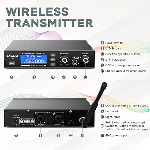 Miniatura 6 de Sistema de monitor inalámbrico intrauditivo, sistema inalámbrico IEM, frecuencia seleccionable de banda UHF PLL 550-580MHZ, sistema de monitor