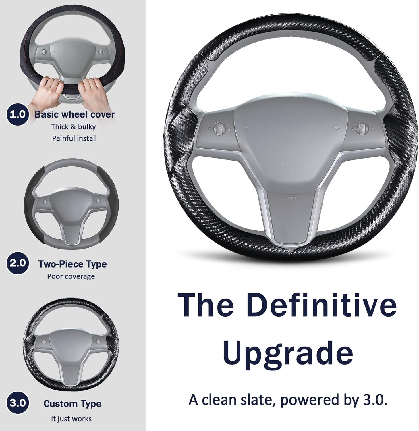 Steering Wheel Cover for Tesla Model 3(2017-2023) Model Y(2020-2024), Steering Wheel Accessories for Tesla Model 3/ Y
