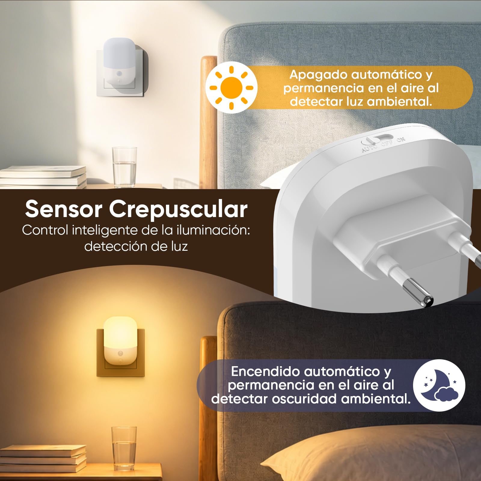 Suright 2 Piezas Luz Nocturnas infantil con Enchufe, Sensor de Luz Inteligente Crepuscular, 5 Brillos Regulables, 3 Modos, Blanca Cálida Lámpara Noche para Habitación Bebé, Escalera, Cocina, 0,3W